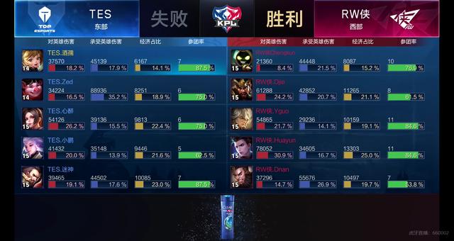 际行动证明 际行动证明